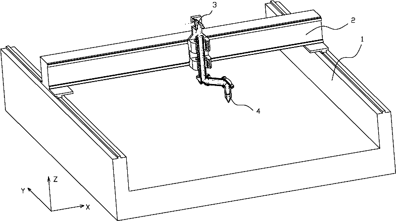 Two-dimensional laser cutting machine