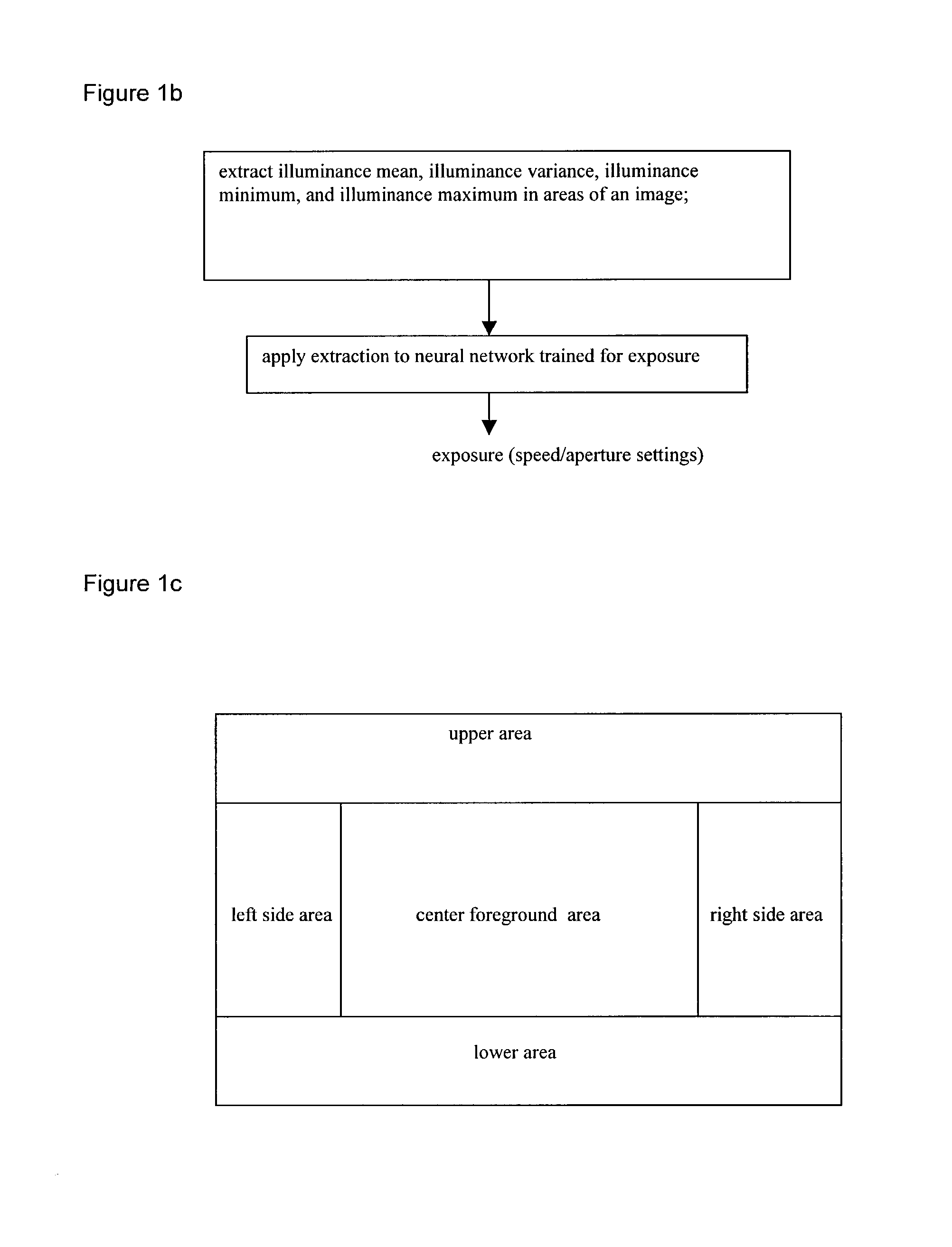 Automatic white balancing via illuminant scoring autoexposure by neural network mapping