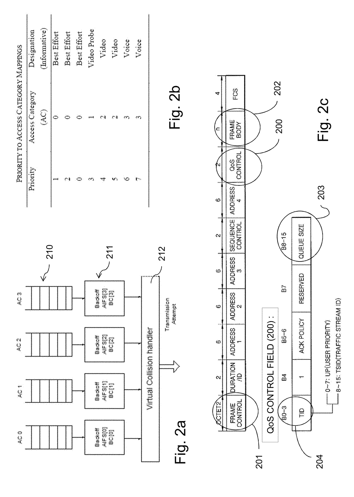 Method and apparatus for reporting quantity of data to be transmitted in a wireless network