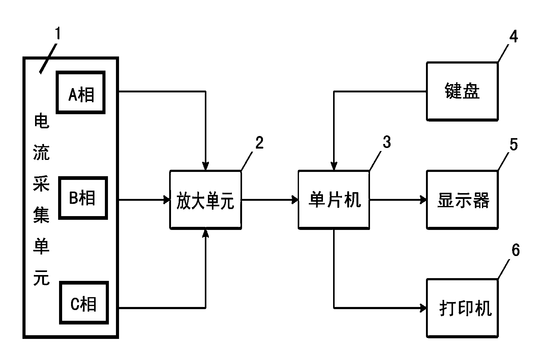 Zinc oxide arrester live detection device free of external connection with alternating-current power supply