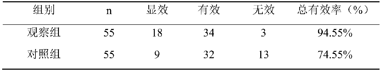 Probiotic fermentation beverage capable of preventing and controlling diabetes mellitus, and preparation method thereof