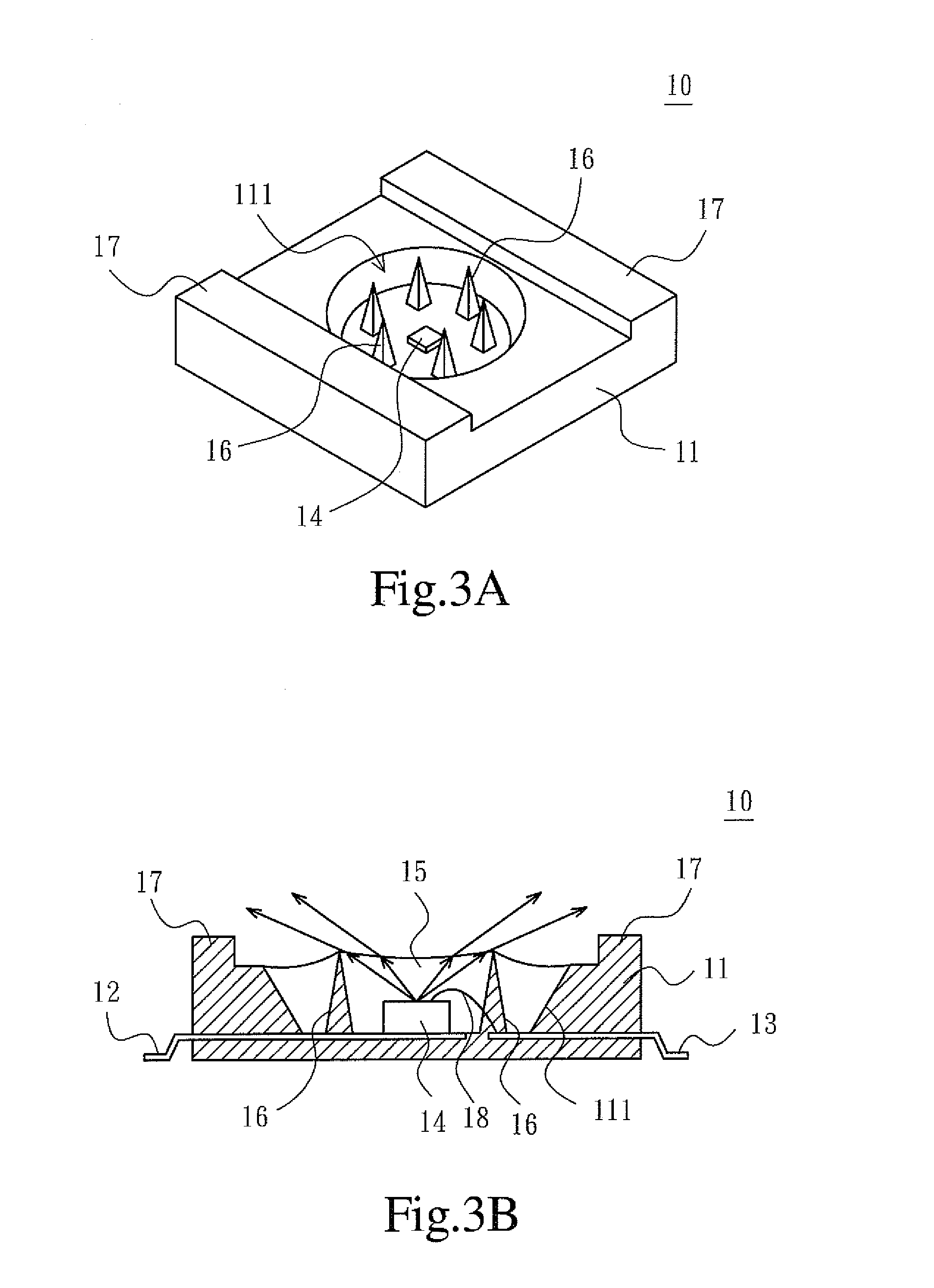 LED package structure