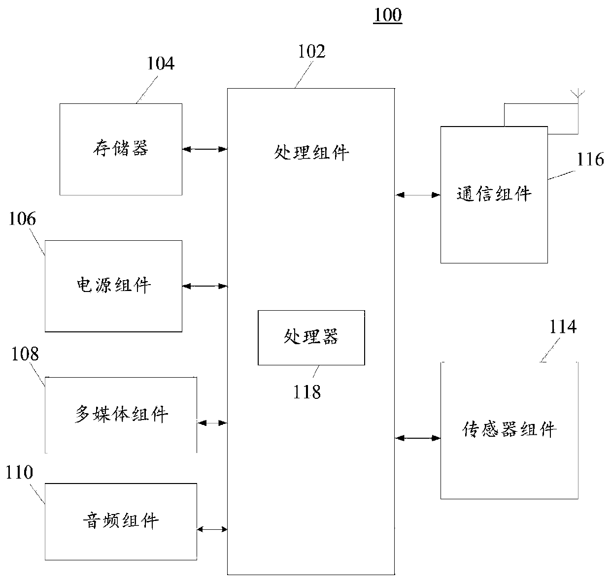 Task allocation method and device based on intelligent double-recording system and electronic equipment