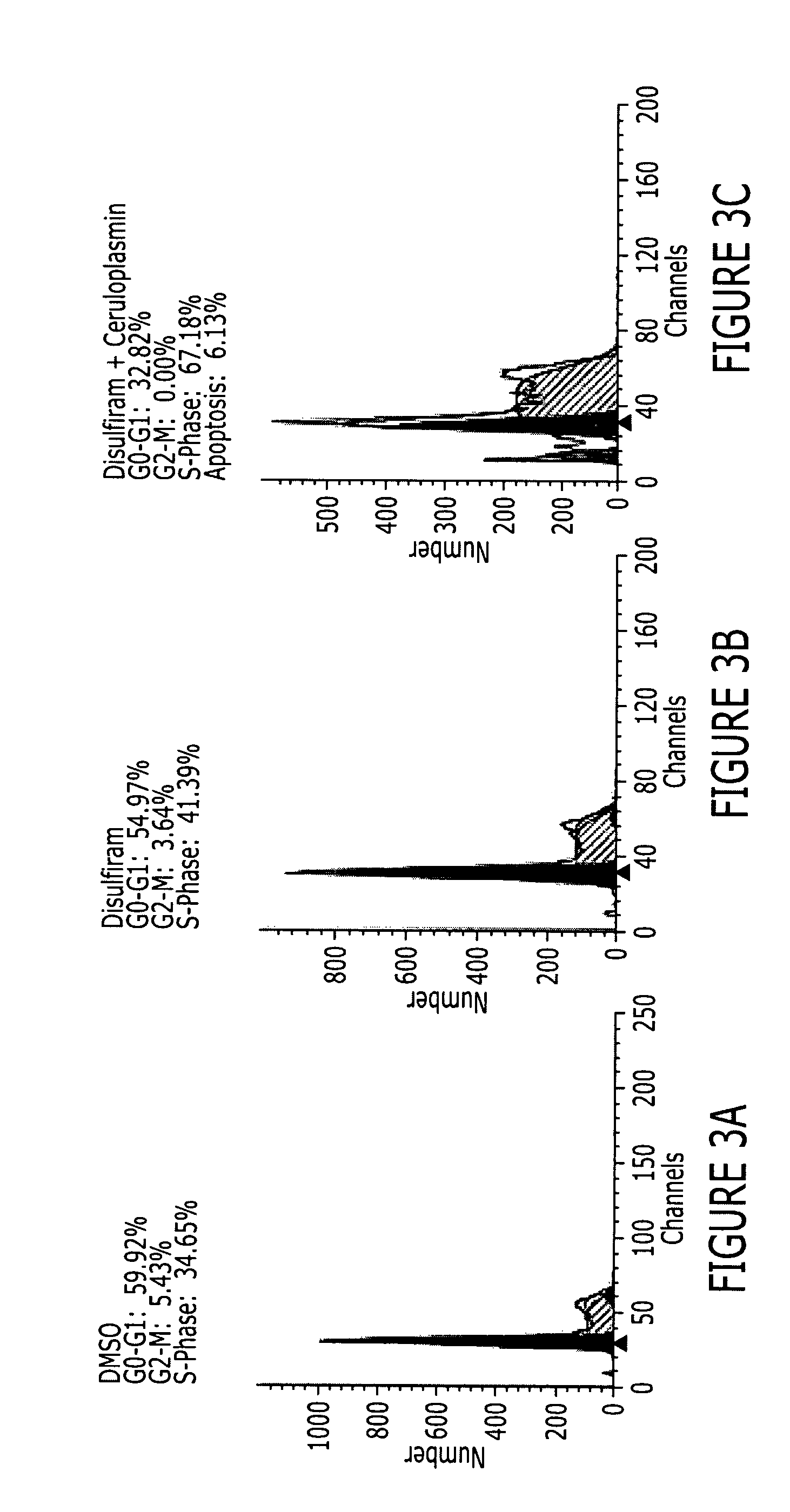 Method of inhibiting ATF/CREB and cancer cell growth and pharmaceutical compositions for same