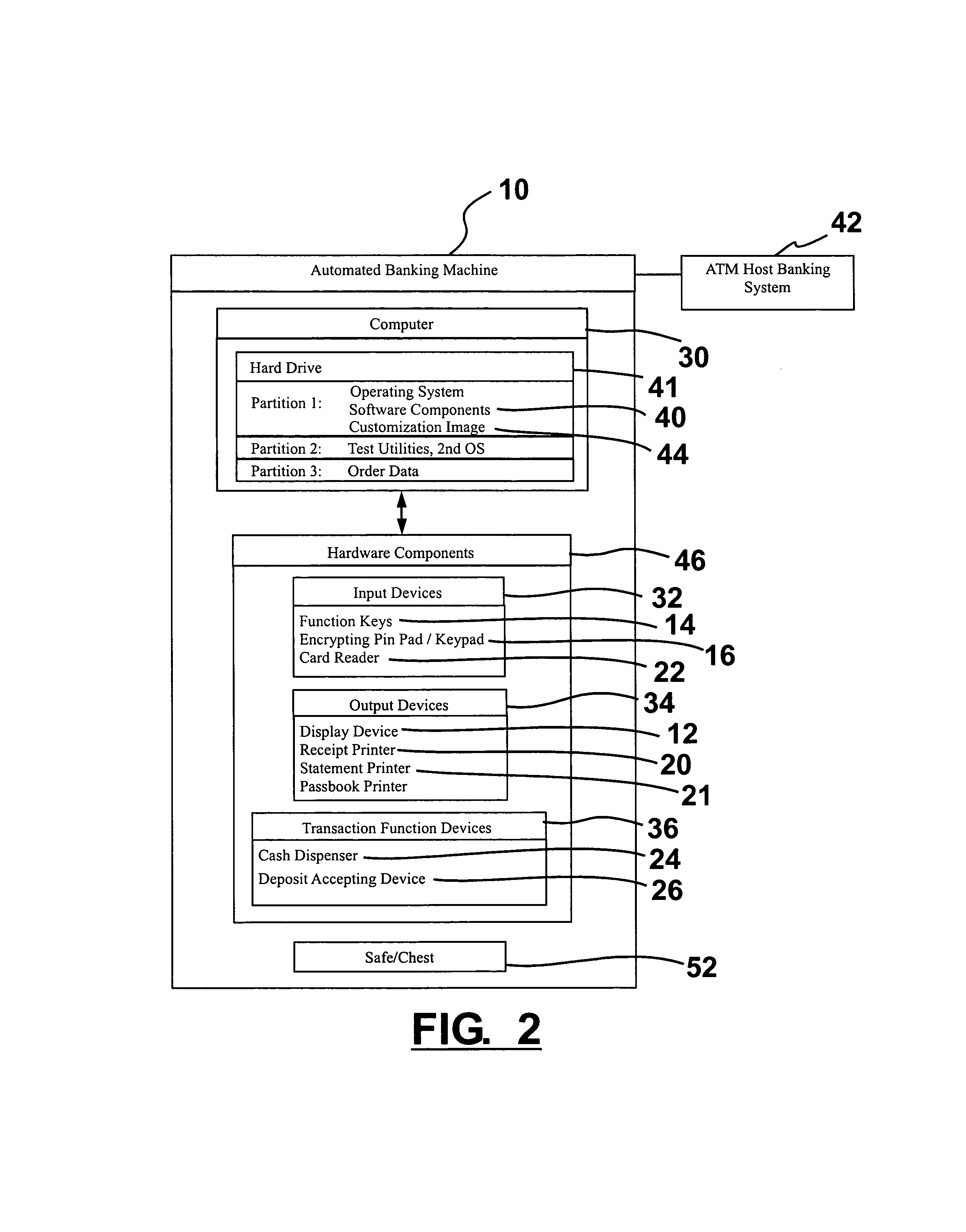 Card activated cash dispensing automated banking machine customization system and method