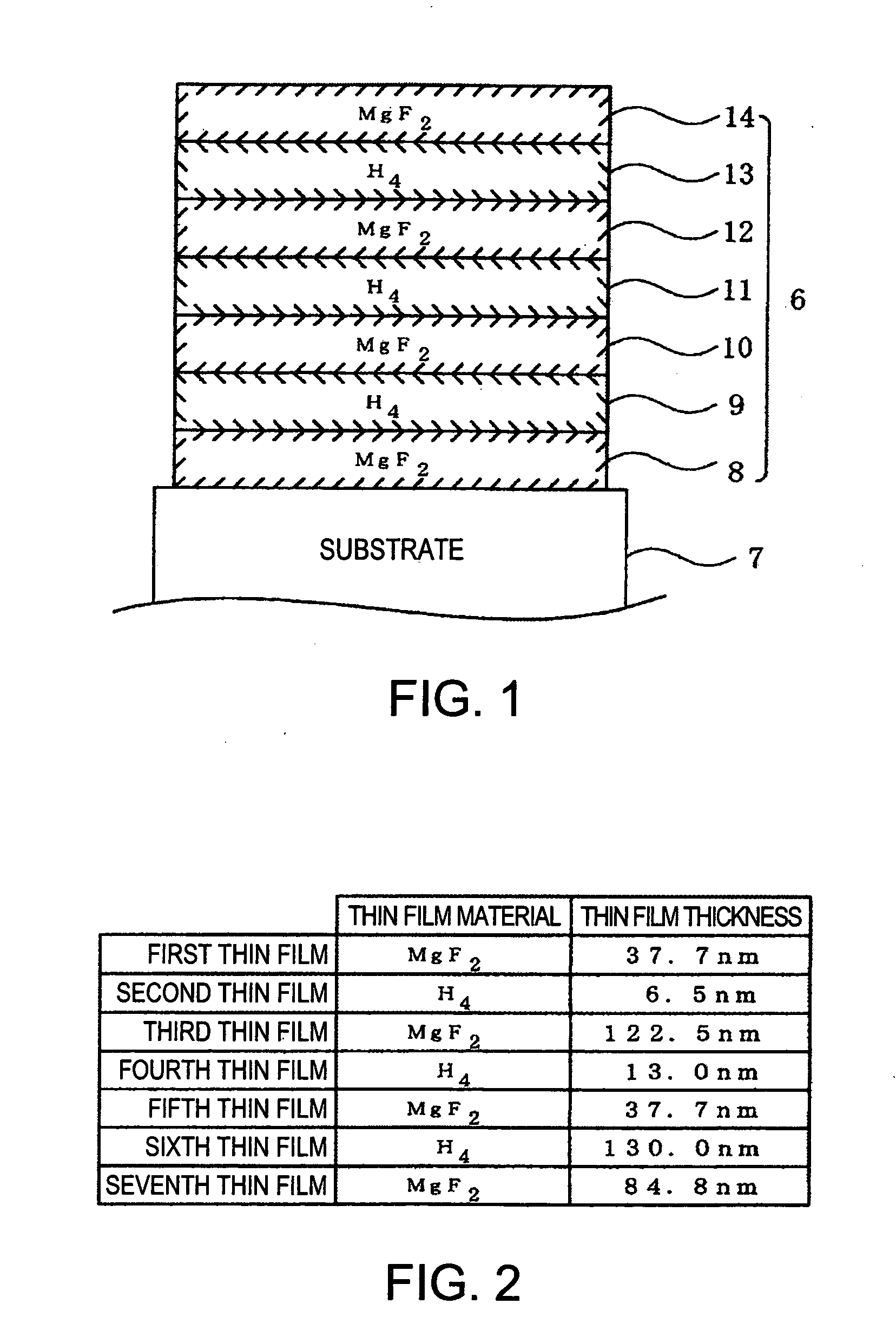 Broadband antireflection coating