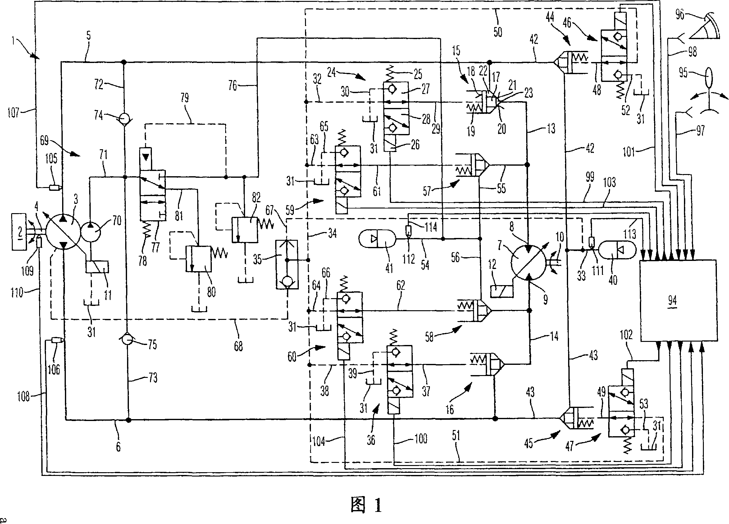 Method of controlling a hydrostatic drive