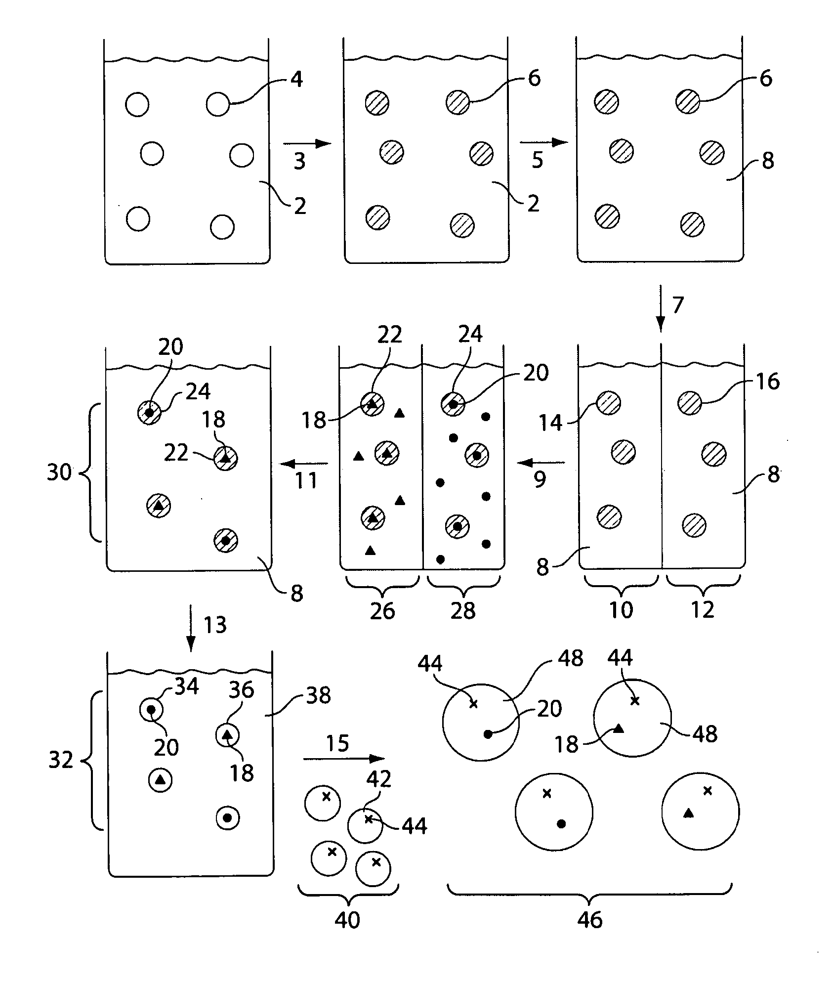 Creation of libraries of droplets and related species