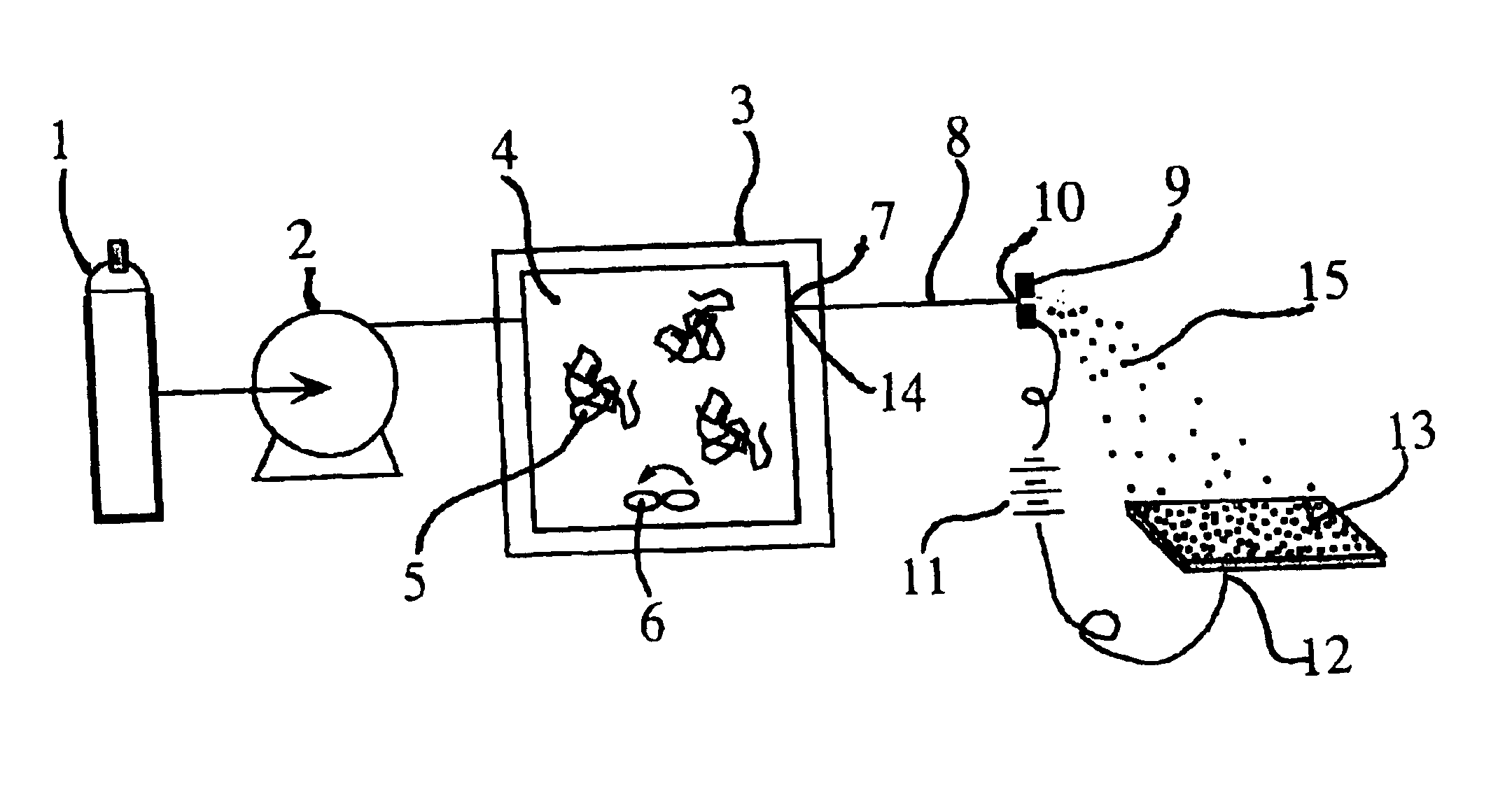 Electrostatic deposition of particles generated from rapid expansion of supercritical fluid solutions