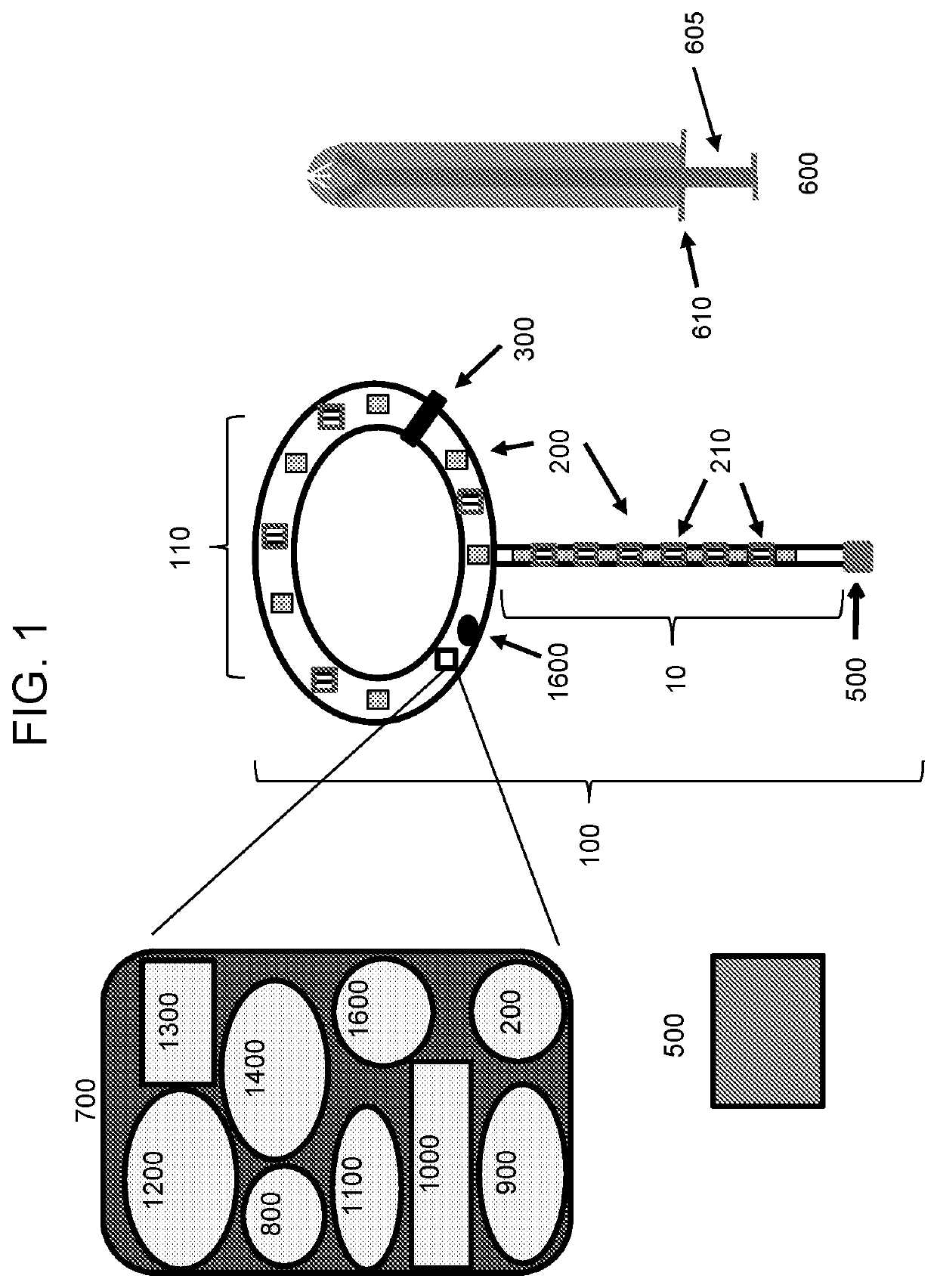 Devices, systems, and methods for treating urinary and fecal incontinence