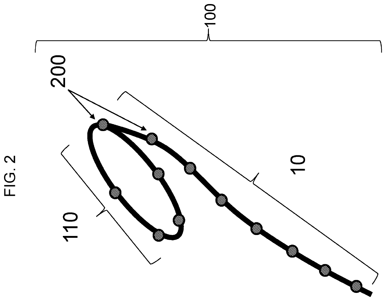 Devices, systems, and methods for treating urinary and fecal incontinence