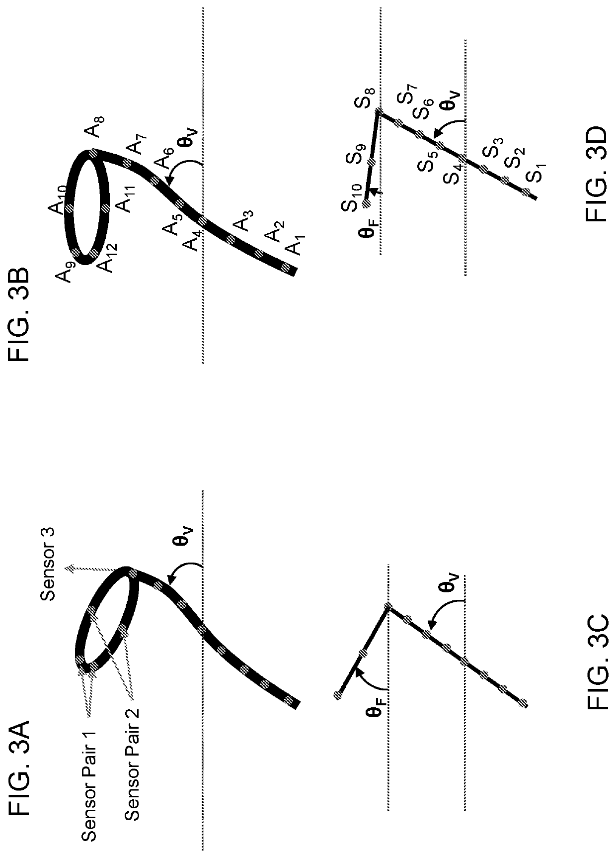 Devices, systems, and methods for treating urinary and fecal incontinence