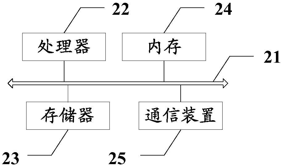 Vehicle positioning method, terminal, server and computer storage medium