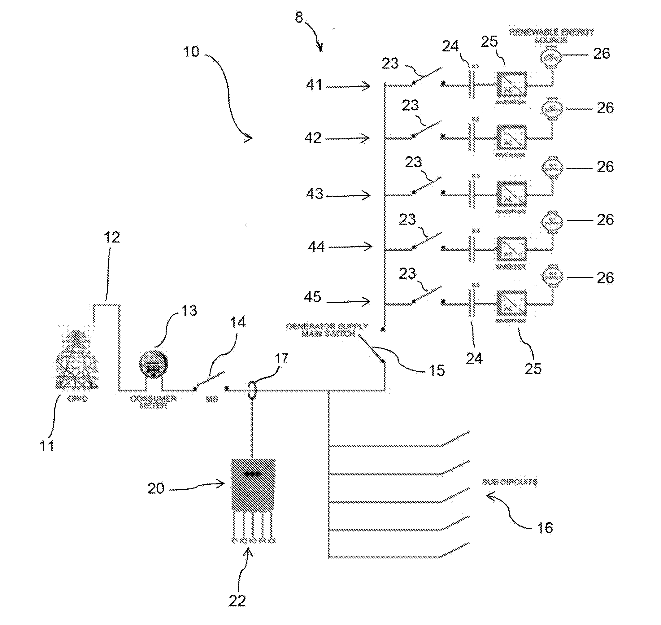 Energy generation load compensation