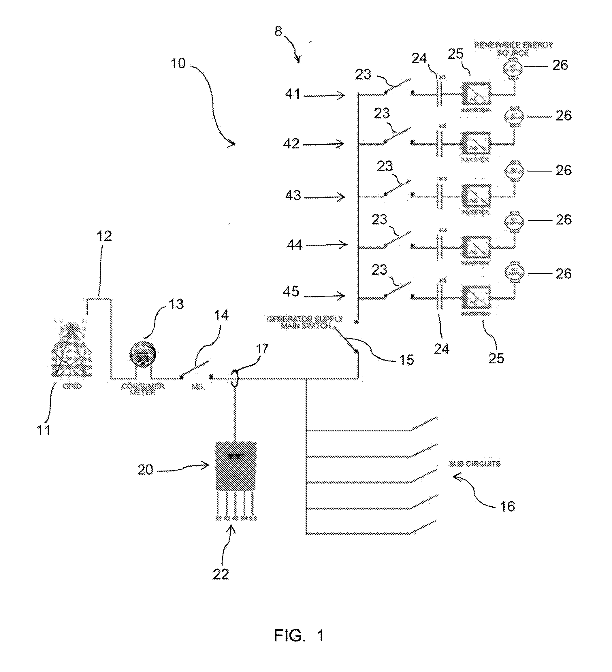 Energy generation load compensation