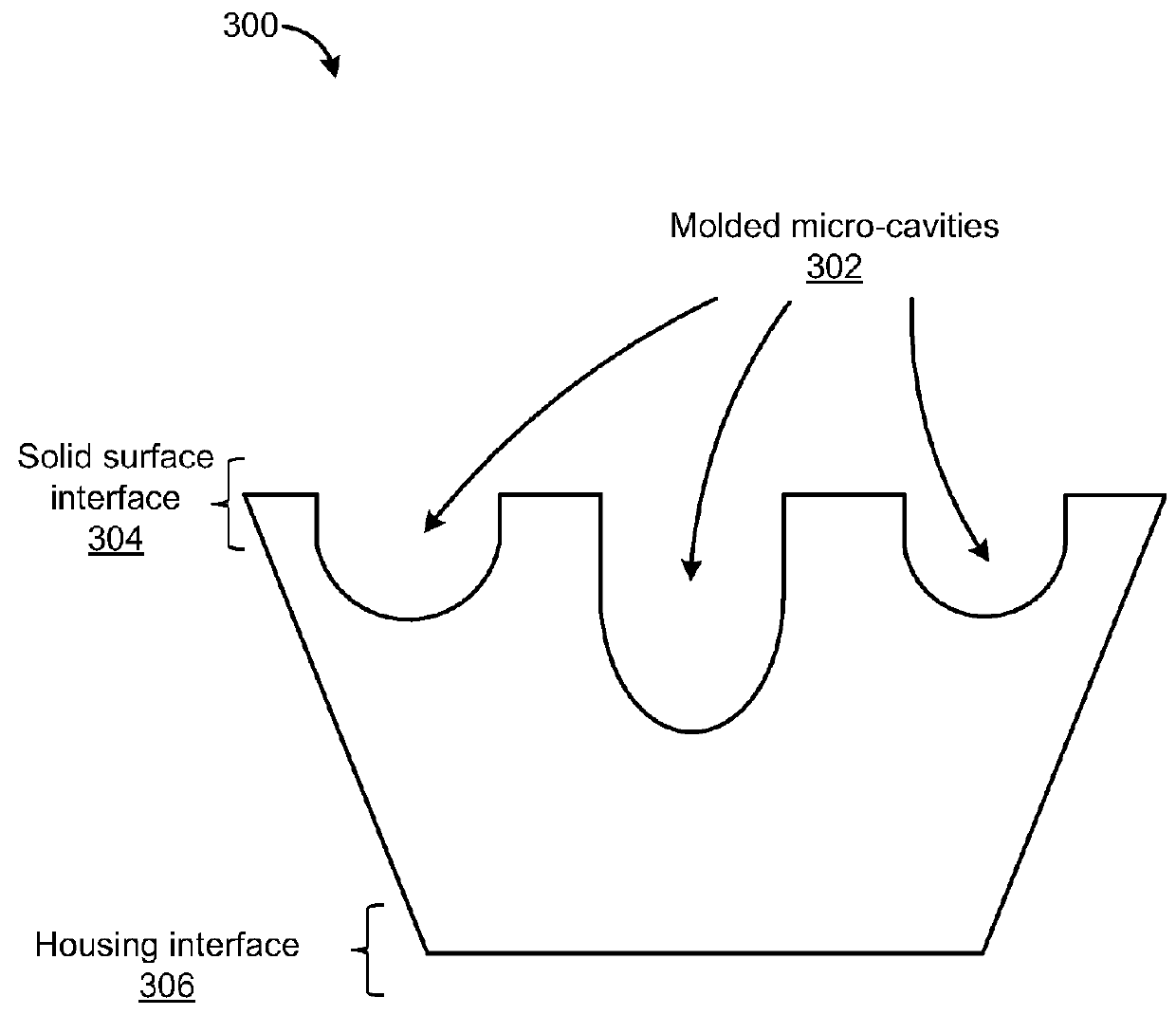 Eliminating tilting of laptop devices