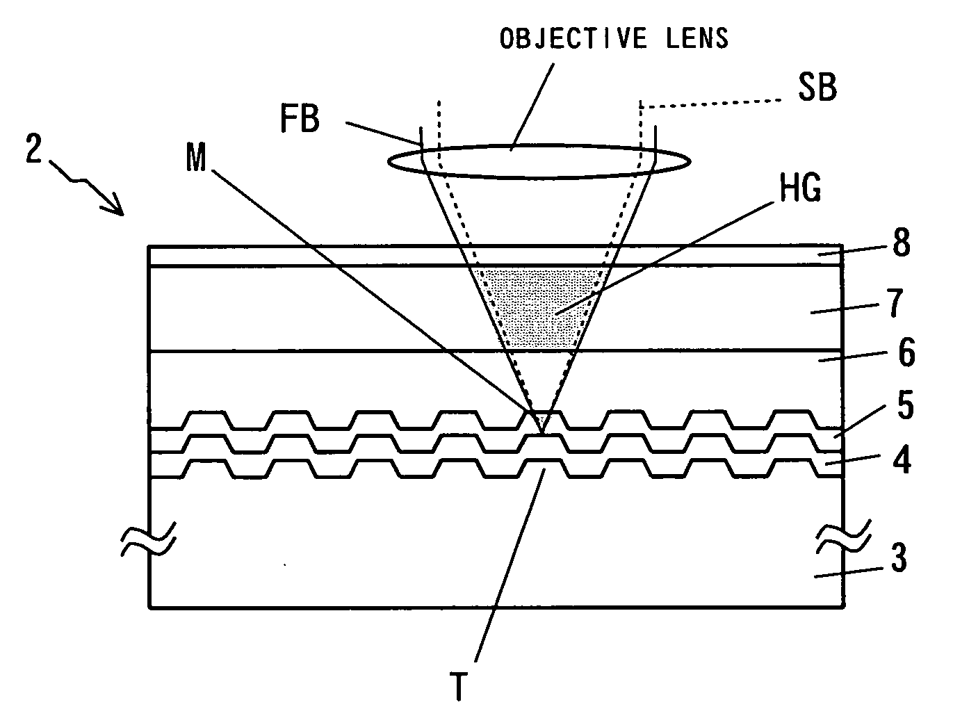 Hologram Recording Carrier and Recording/Reproduction Method and Device