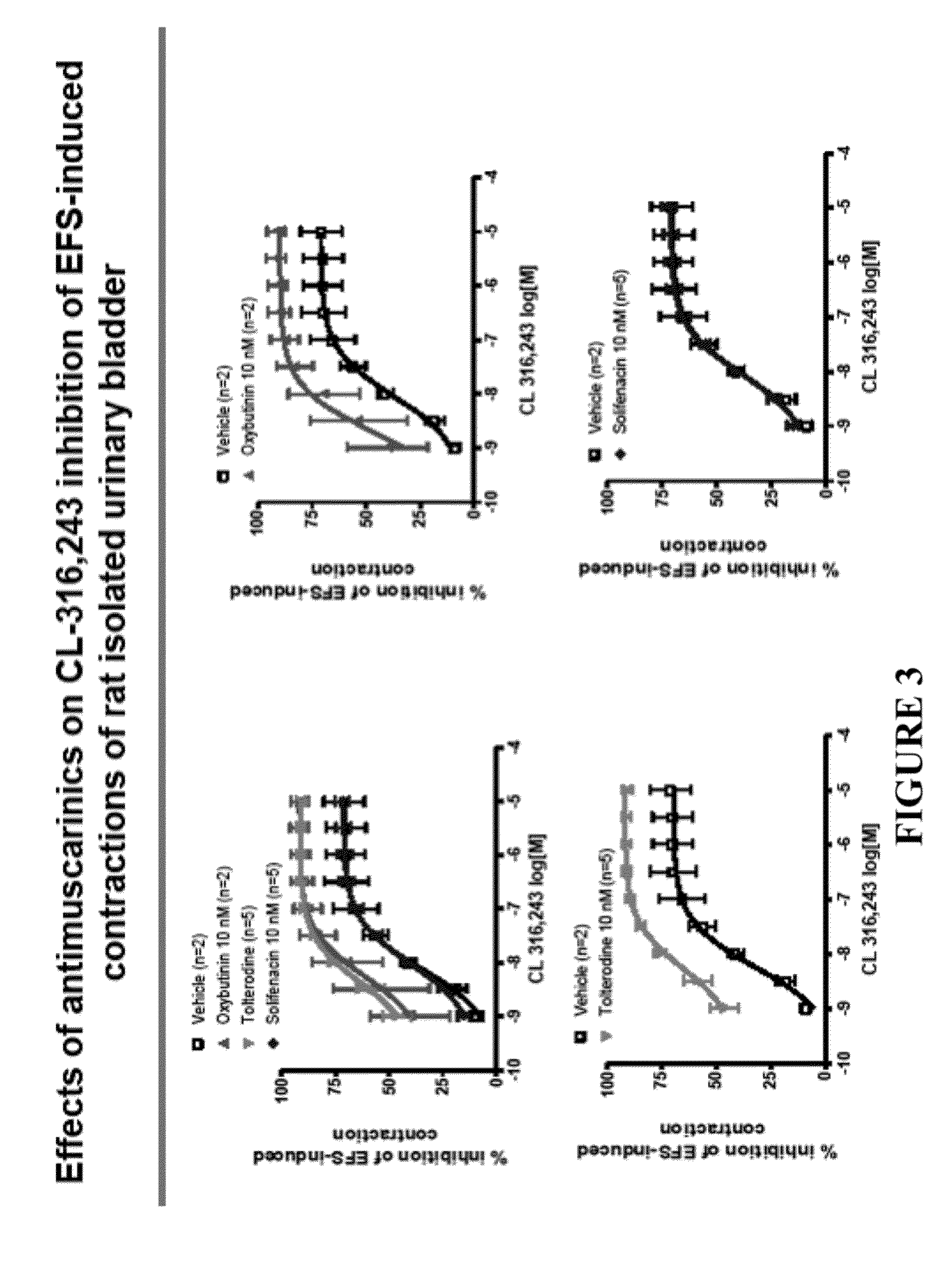 Pharmaceutical combination