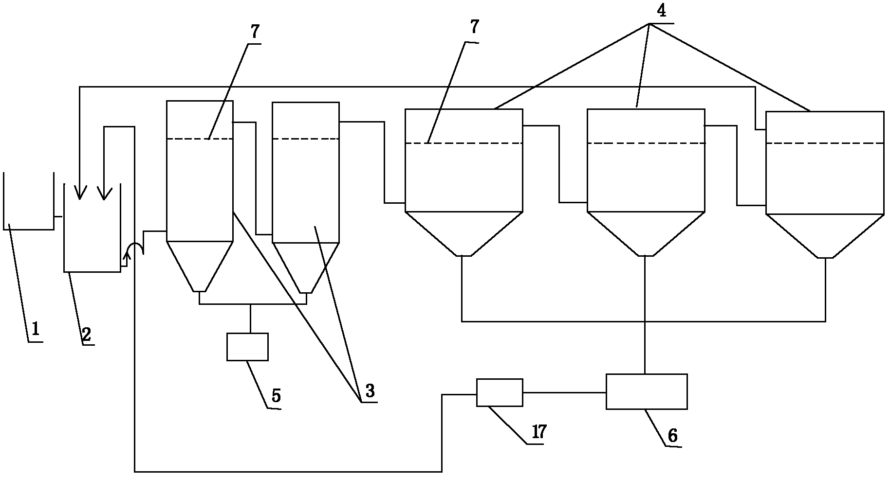 Indigo, and preparation method and processing apparatus thereof