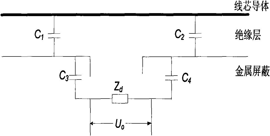 Online monitoring device of partial discharge of high-voltage cable joint and online monitoring method thereof