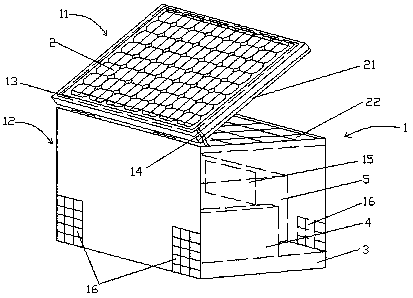 Novel solar portable power source box