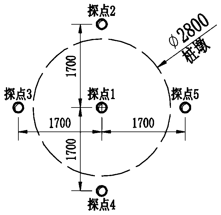 Construction method for test pile with ultra-buried depth in rock stratum