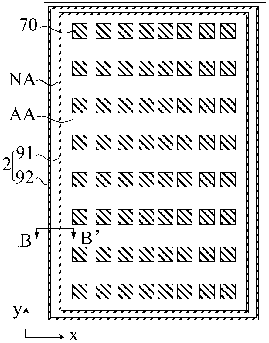 Display panel and display device