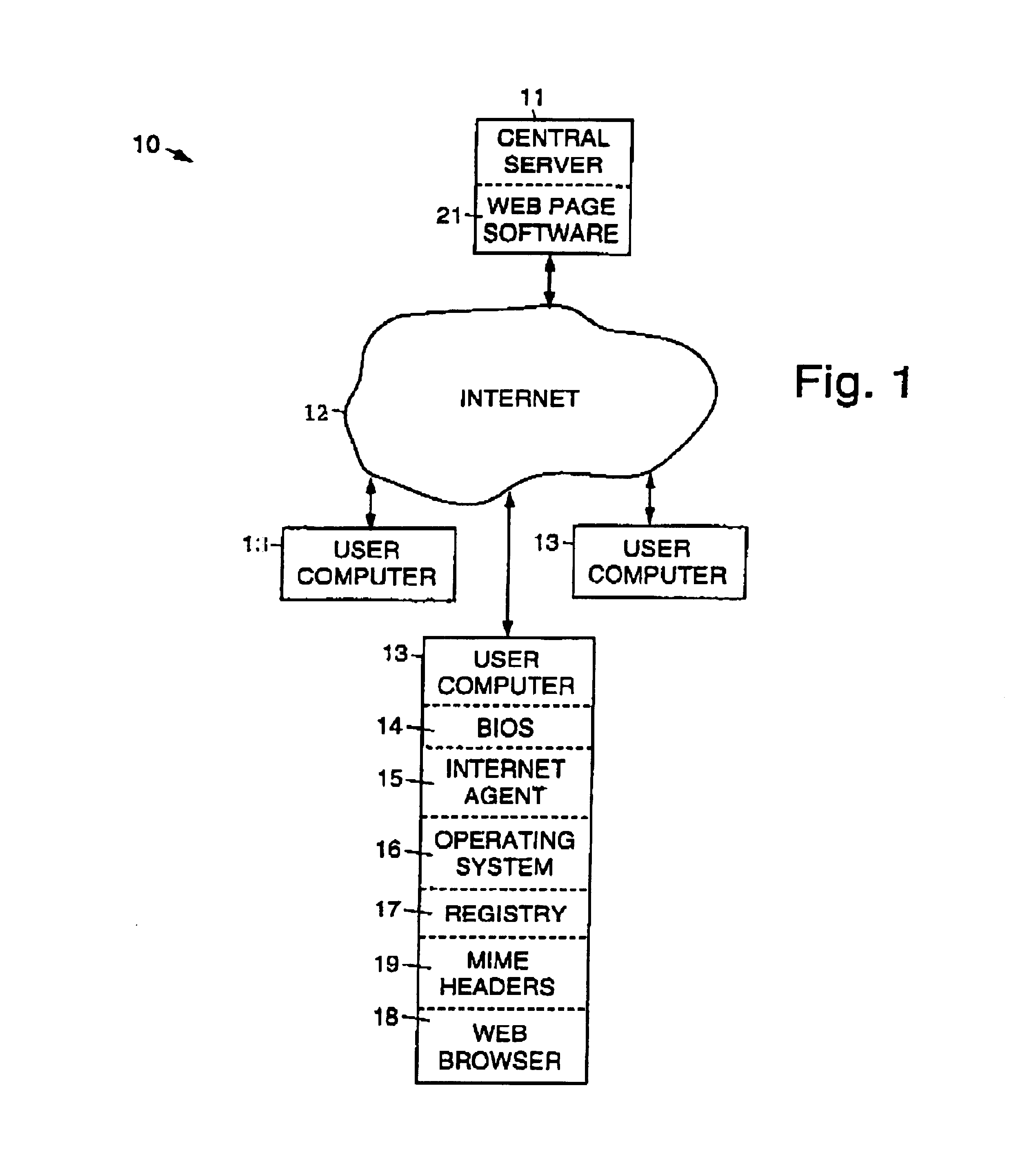 Computer systems and methods employing thin-client internet launching mechanisms