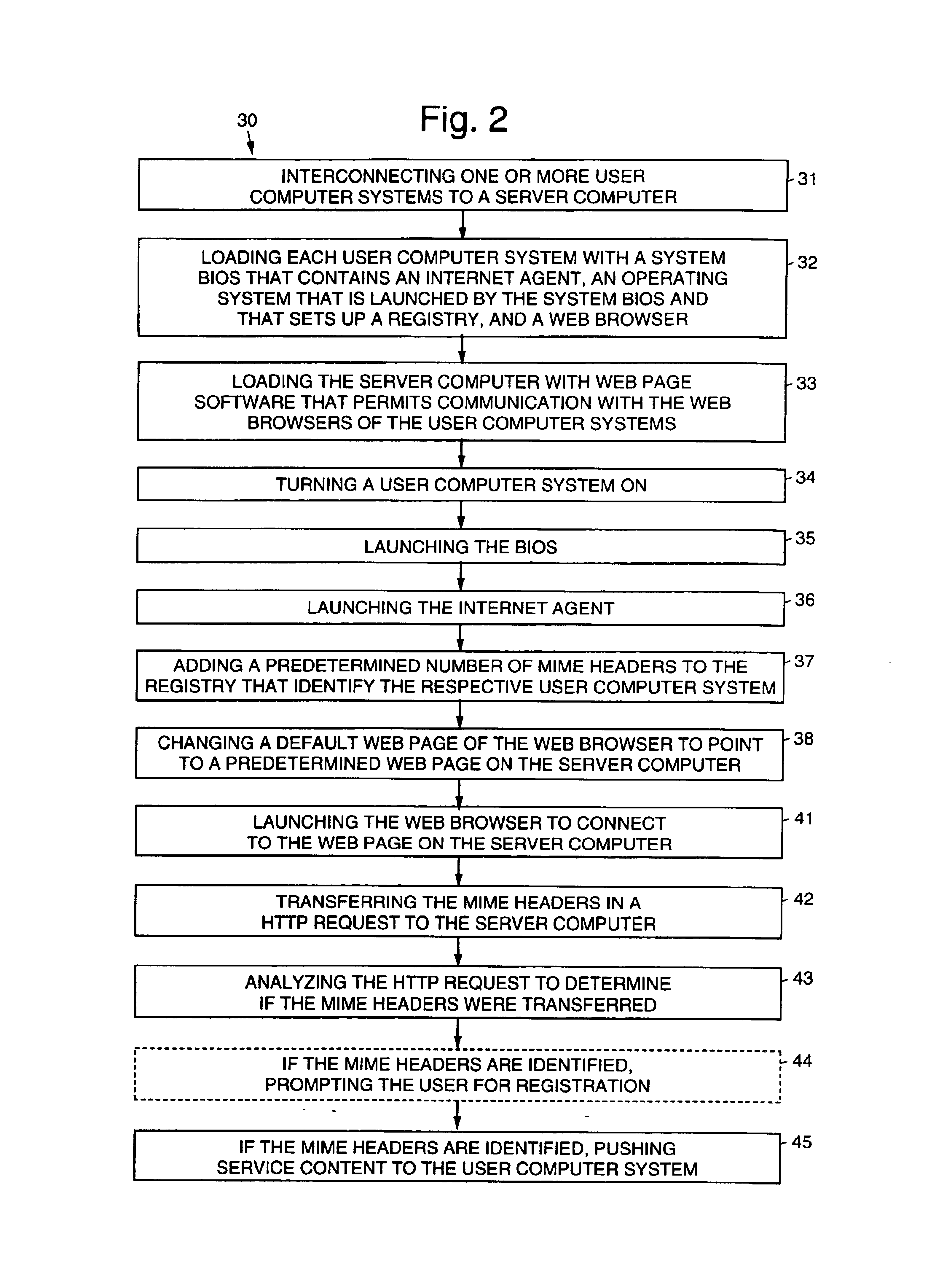 Computer systems and methods employing thin-client internet launching mechanisms