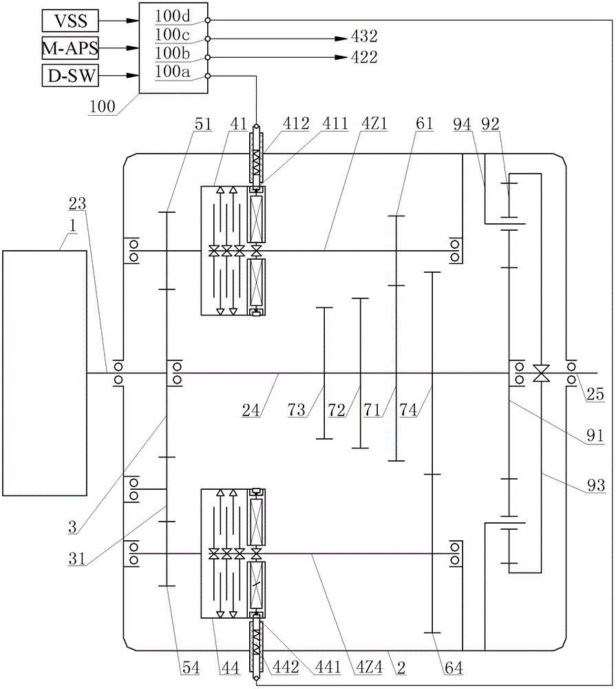 Upshift process control method of electric vehicle three-speed wire-controlled automatic transmission