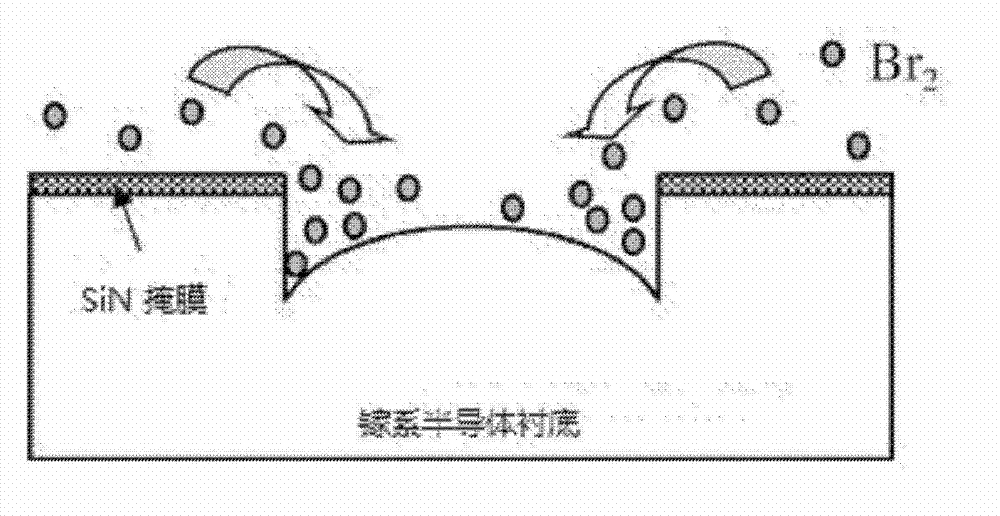 Method for manufacturing micro-lens array