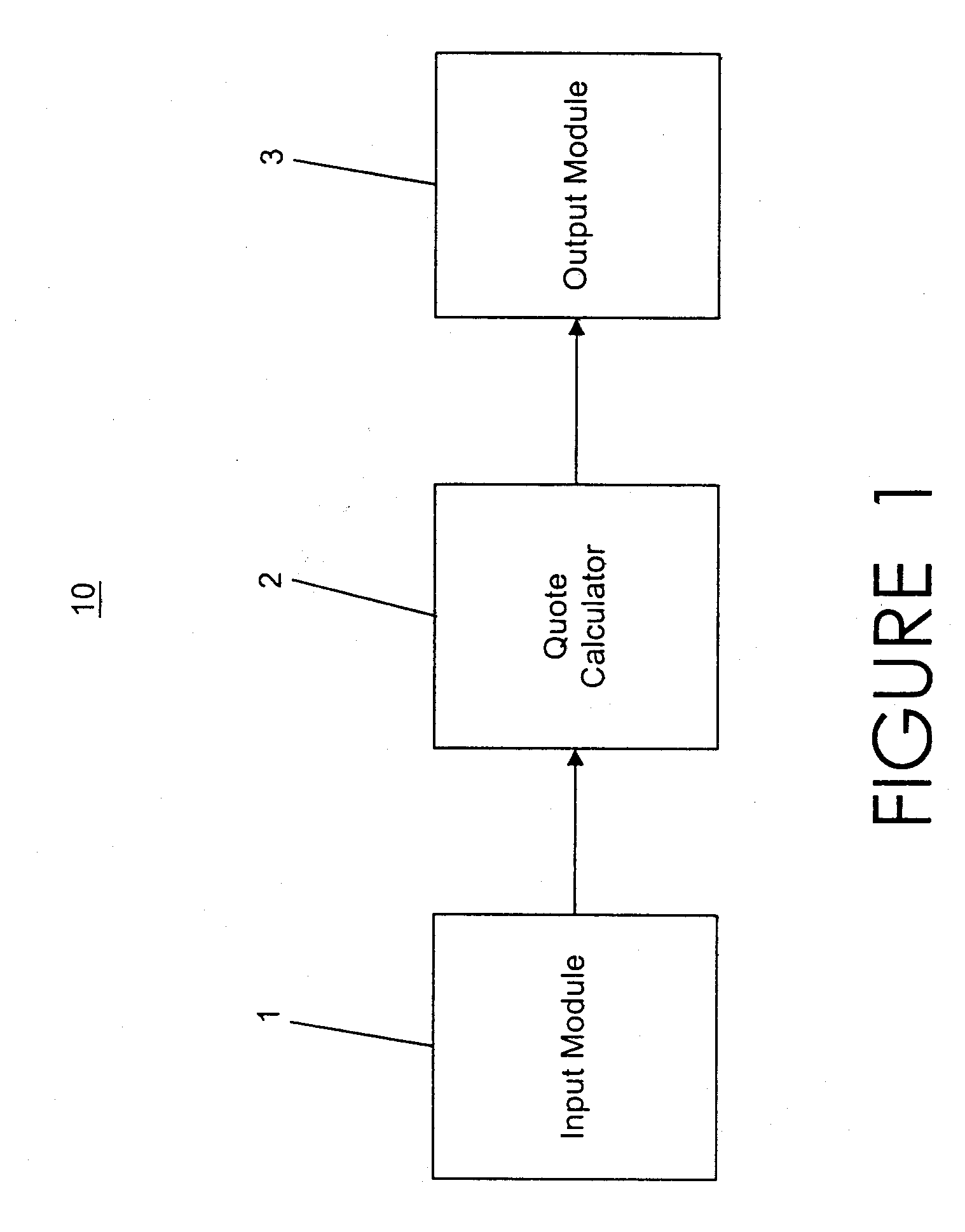 Method and system for portable retirement investment