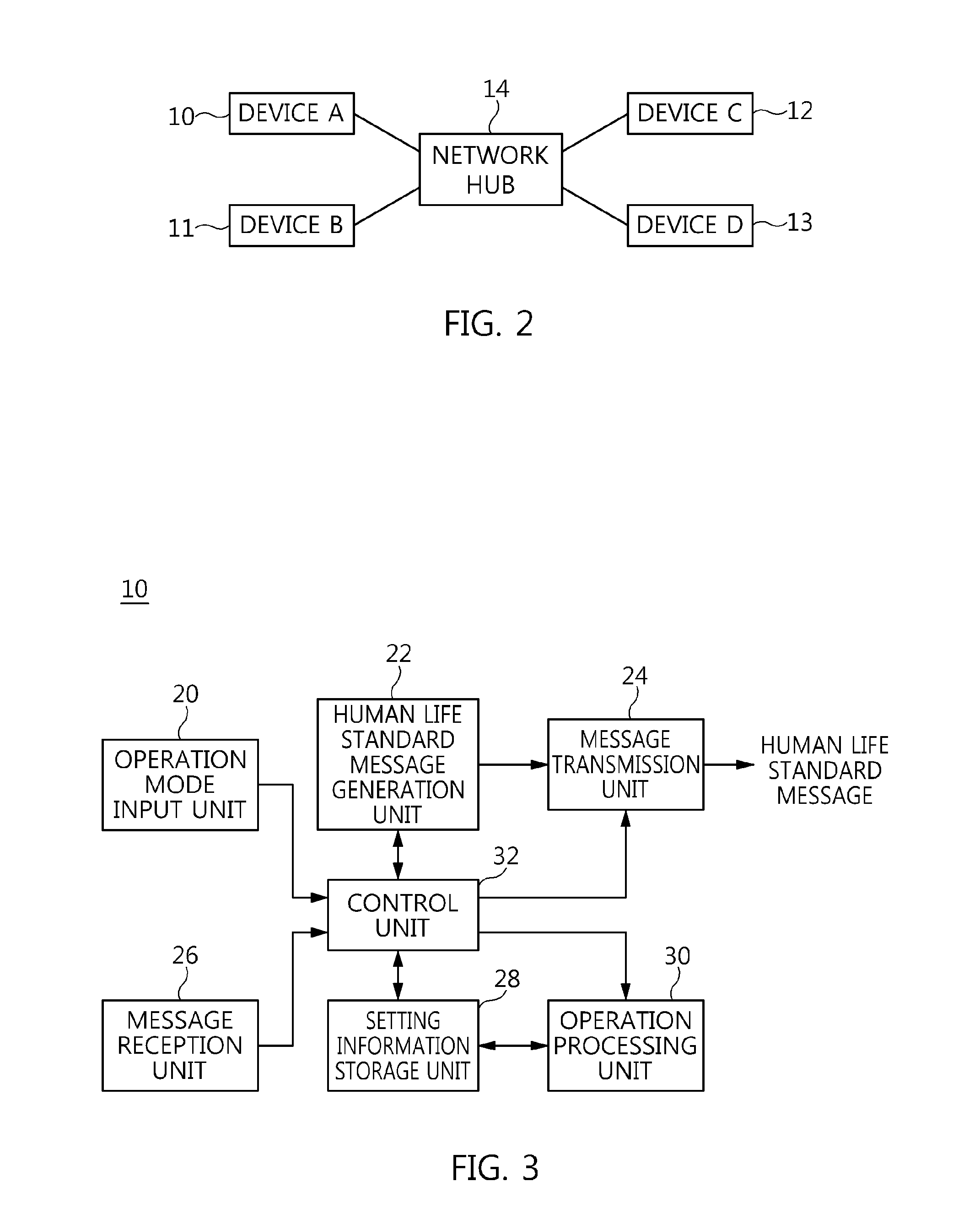 Apparatus and method for zero-configuration interworking between devices, and distributed home network system using the same