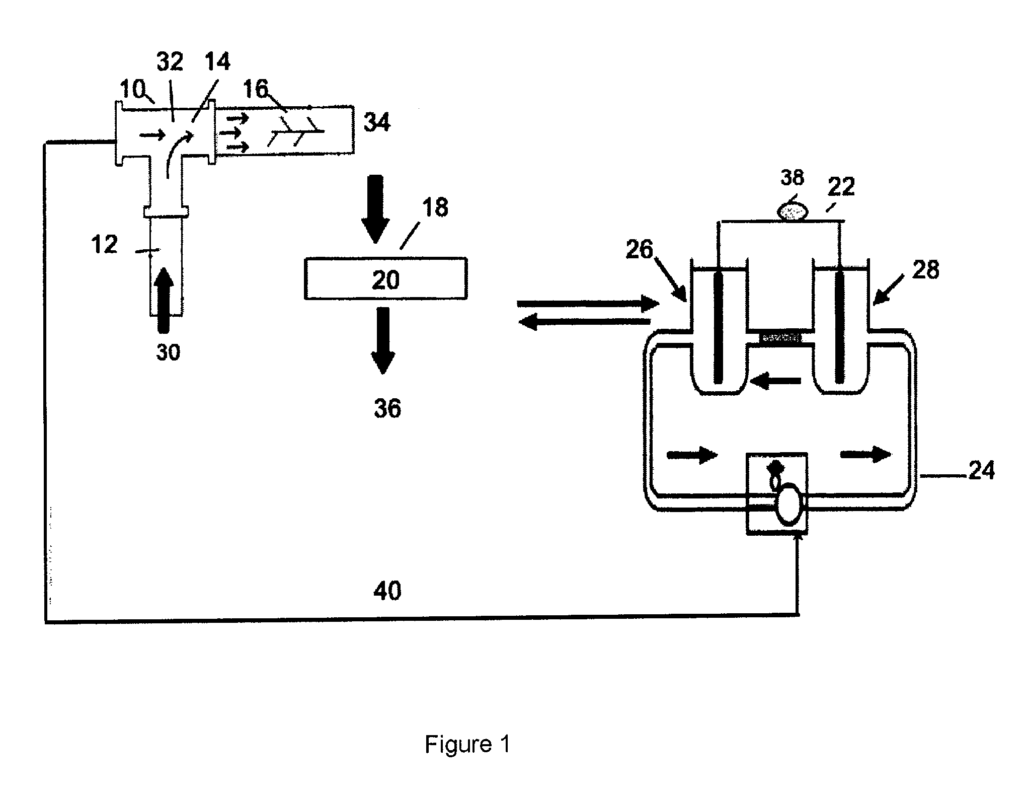 Method and system for adsorbing pollutants and/or contaminants