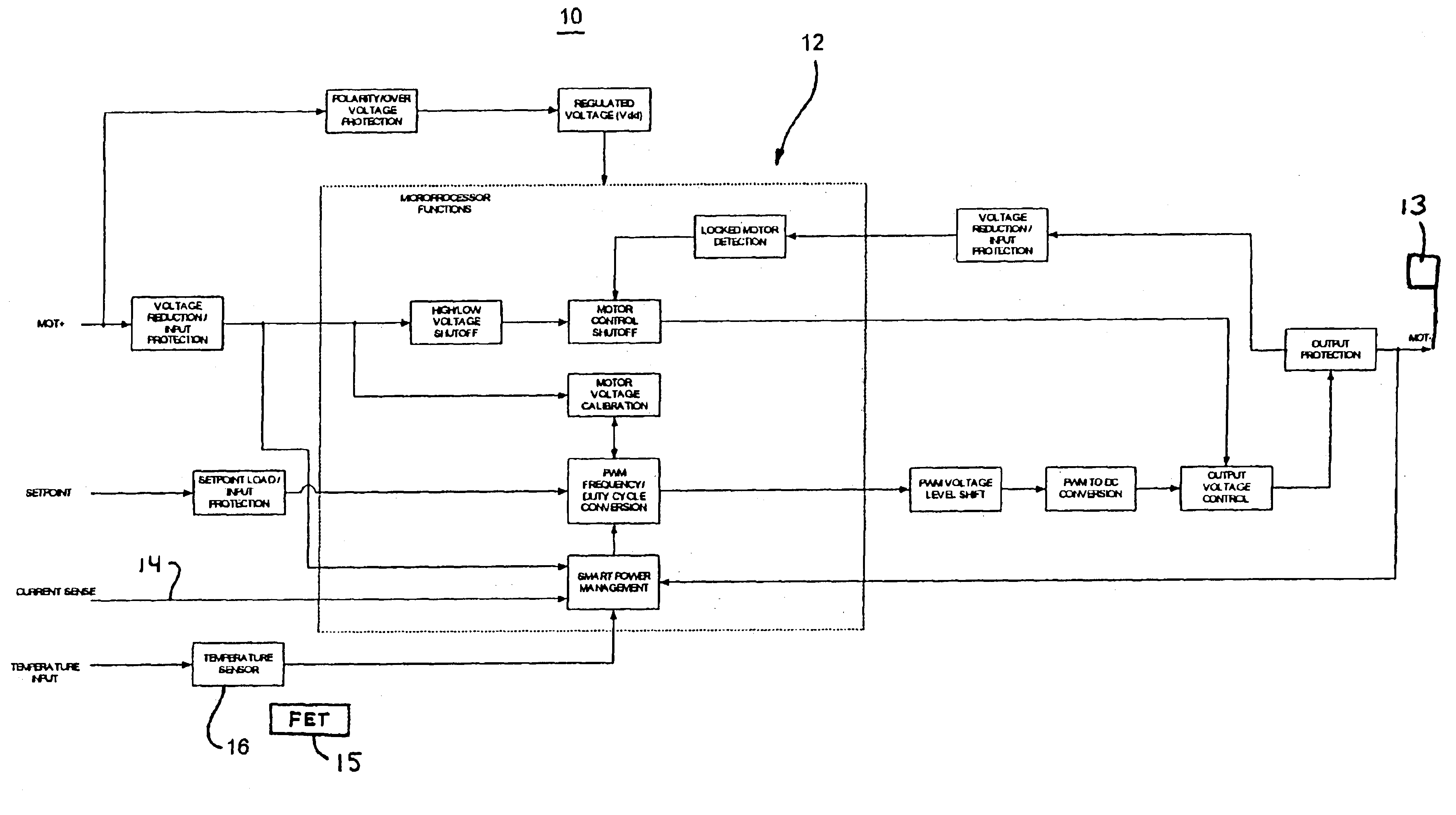 Variable blower controller for vehicle