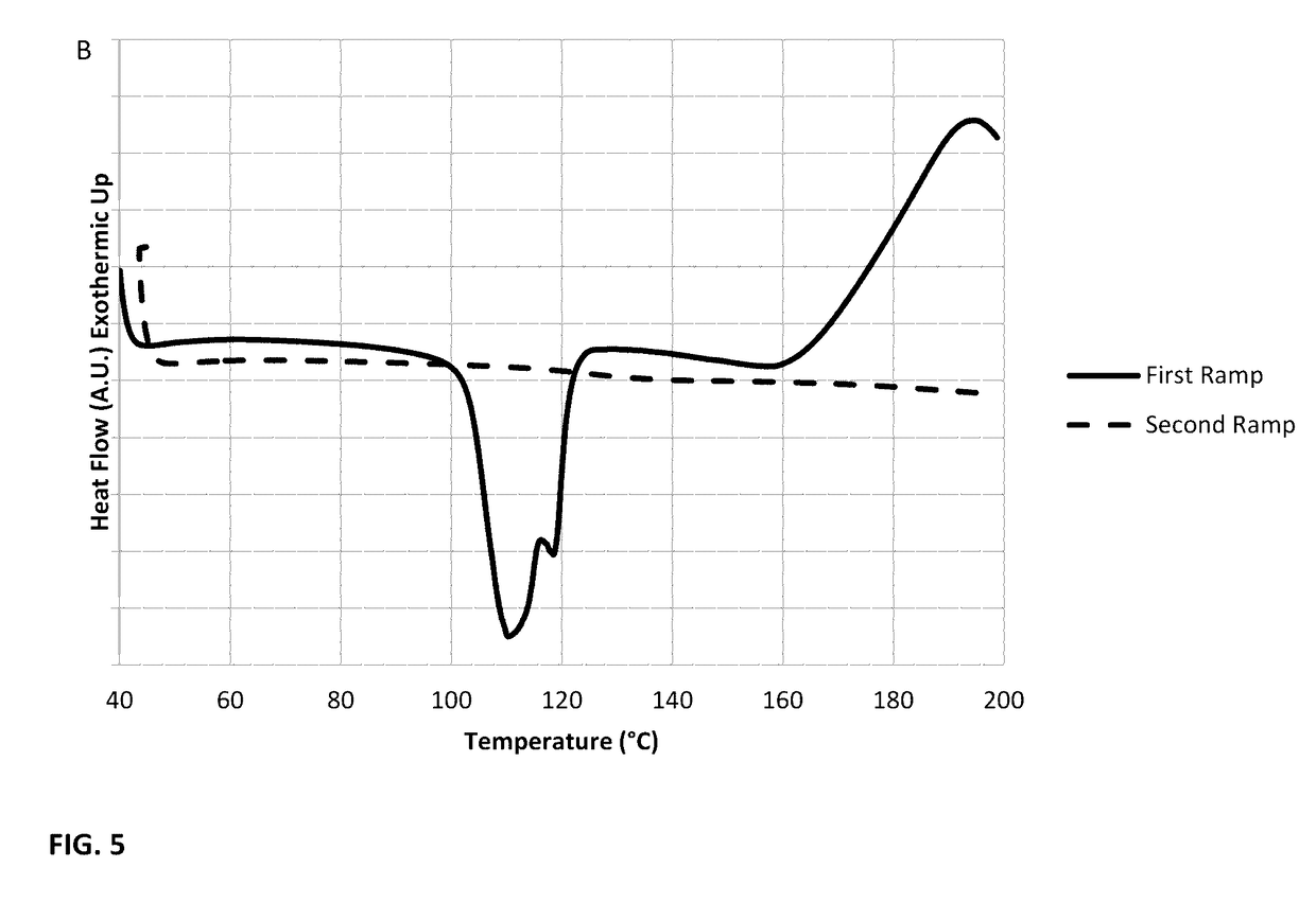 Organically modified multicomponent chalcogenide polymers