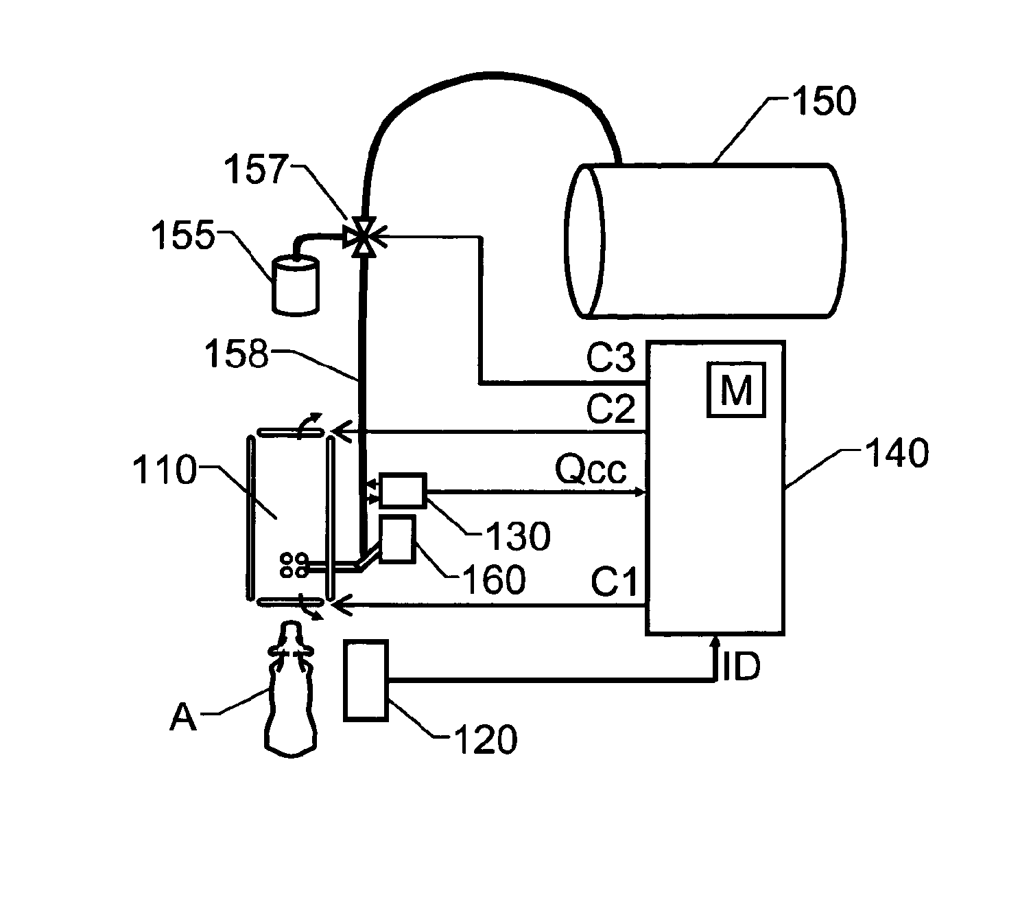 Milking system