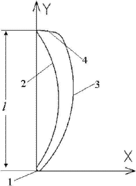 Centrifugal fan blade