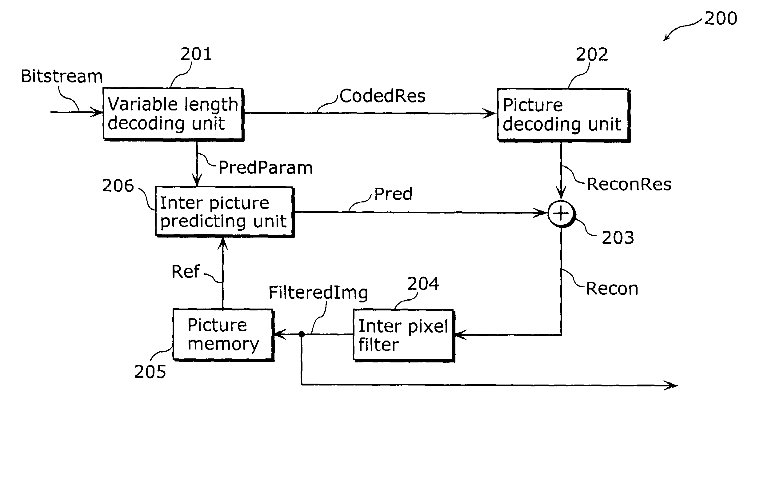 Image coding method and image decoding method