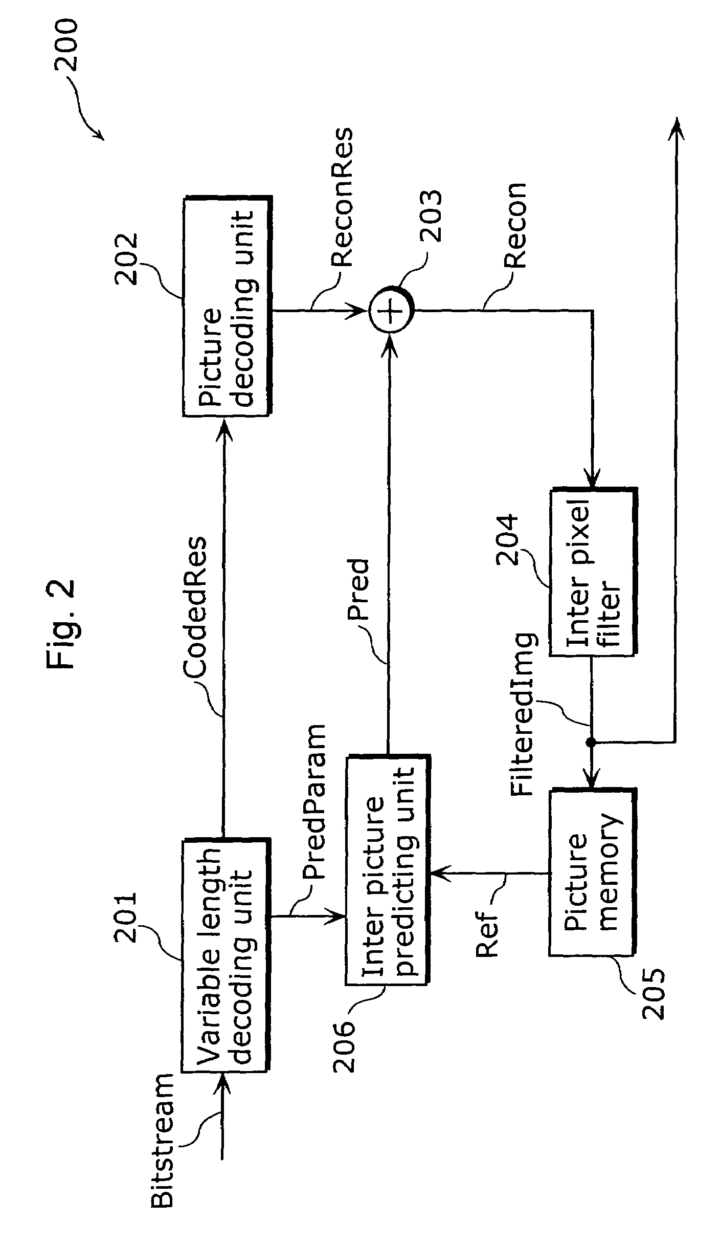 Image coding method and image decoding method