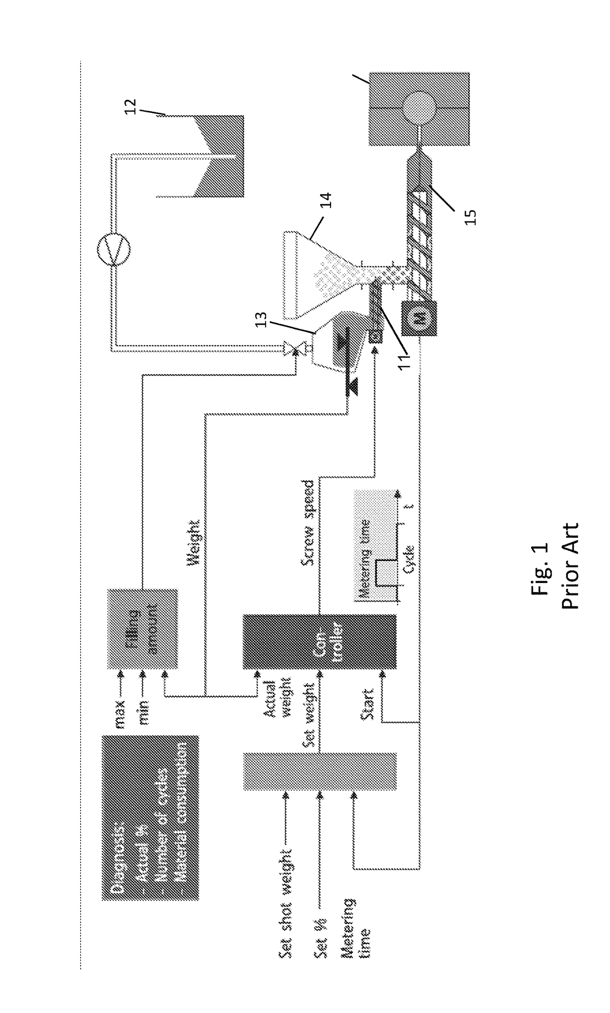 Spectral properties-based system and method for feeding masterbatches into a plastic processing machine