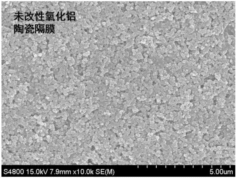 Ceramic diaphragm for in-situ generation of composite binder, and preparation method and application of ceramic diaphragm