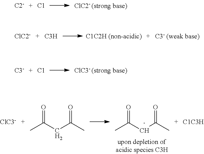 Powder coating composition