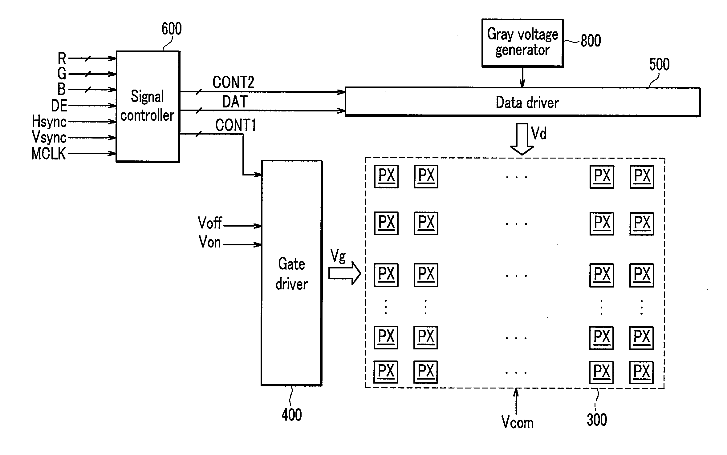 Liquid crystal display and driving method thereof