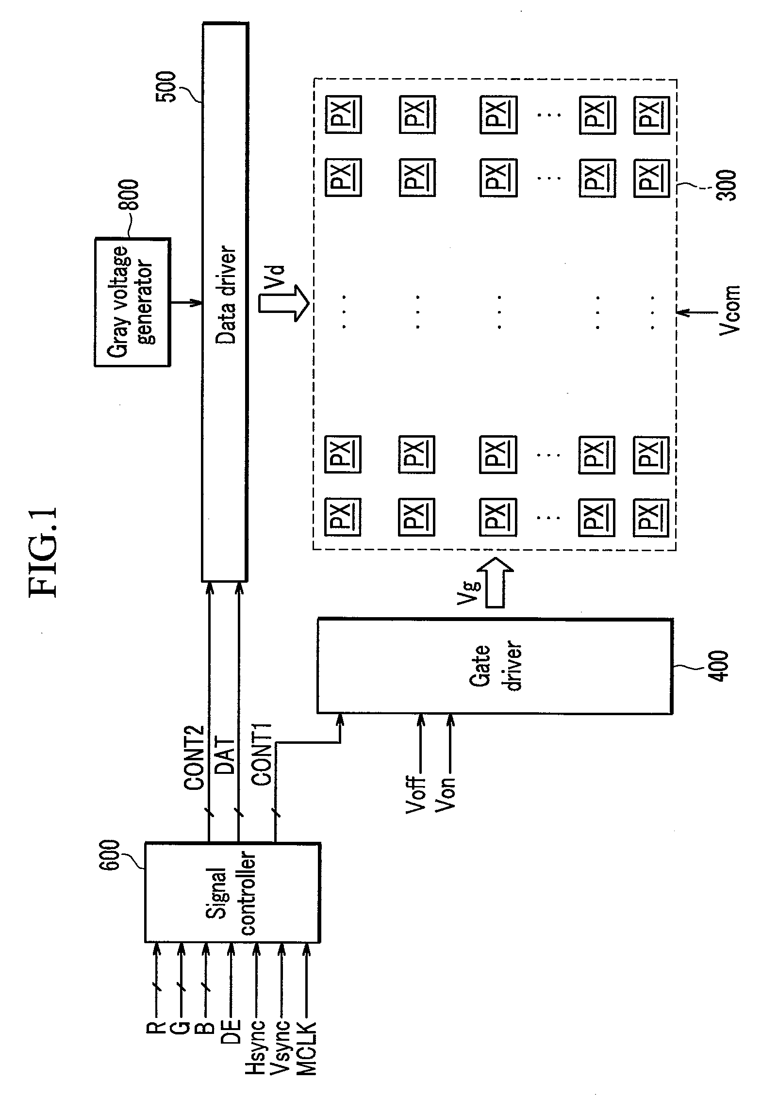 Liquid crystal display and driving method thereof