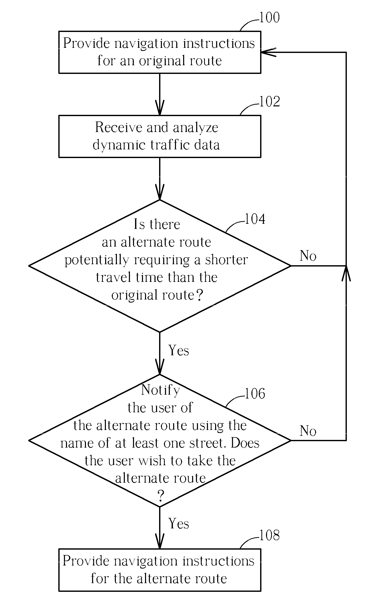 Method of utilizing a personal navigation device to suggest alternate routes being identified by recognizable street names