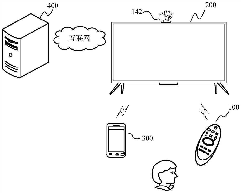 Display equipment and video collection file watermark generation method