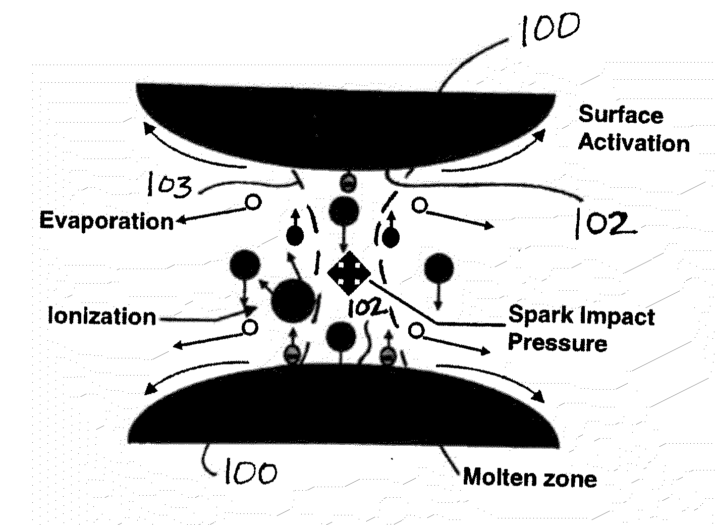 Method for making composite abrasive compacts