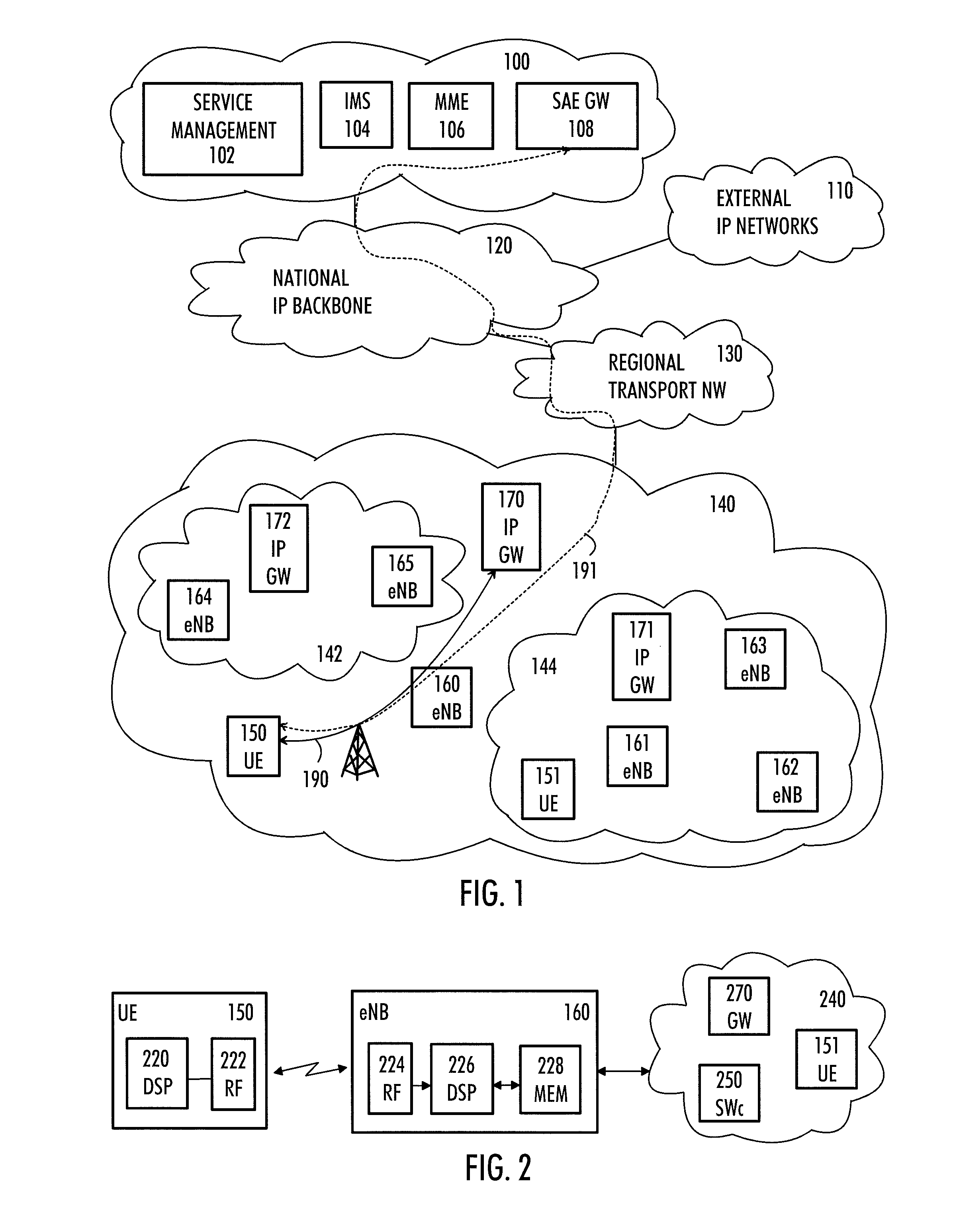 Method, radio system, and base station