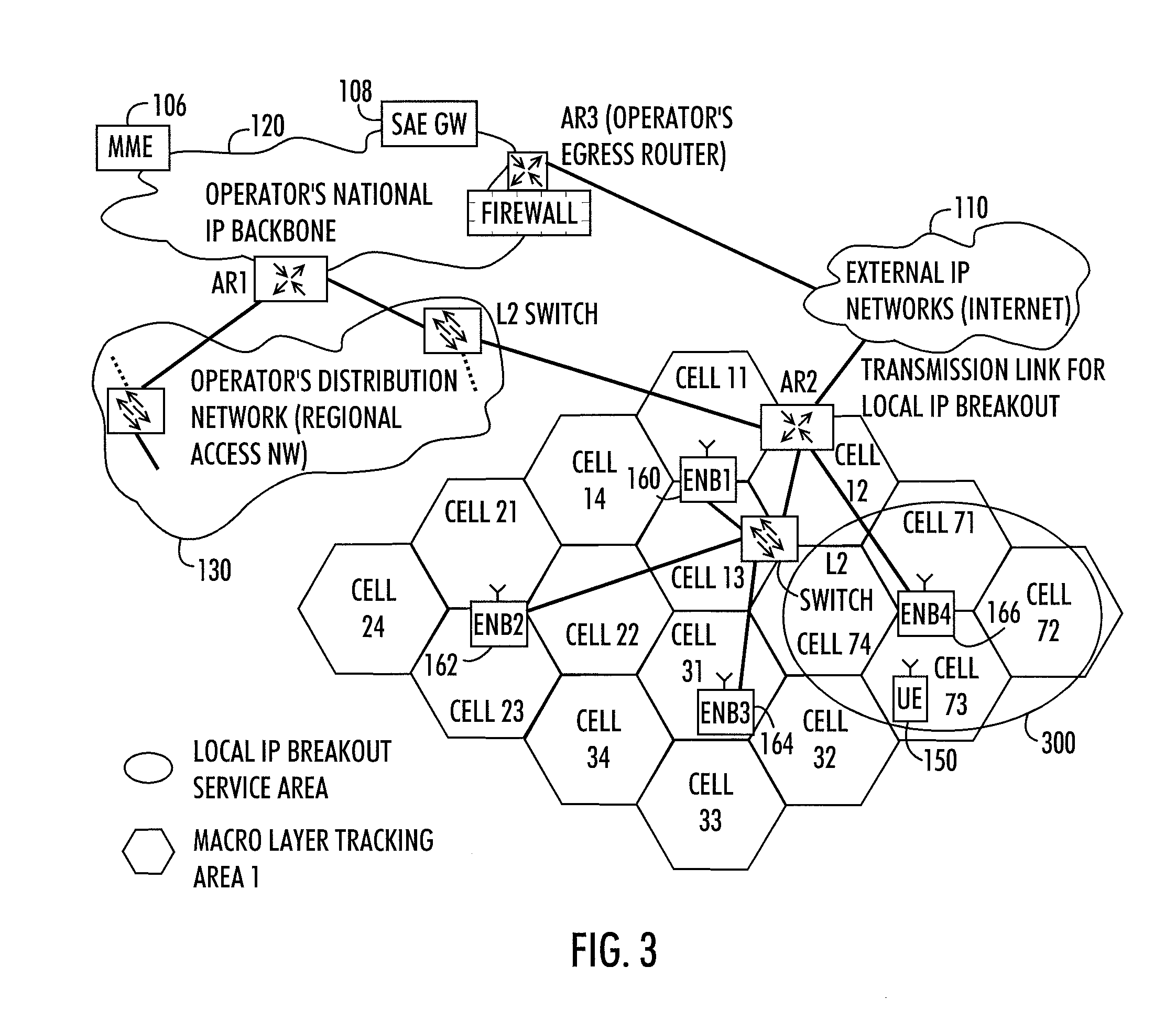 Method, radio system, and base station